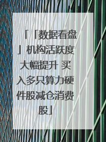 「数据看盘」机构活跃度大幅提升 买入多只算力硬件股减仓消费股